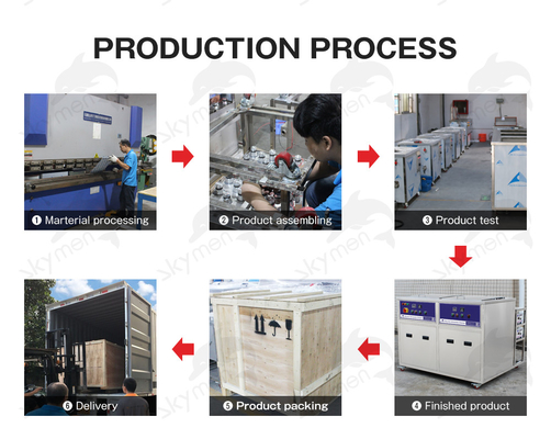 JP-2030GH Industial Ultrasonic Cleaner tangki SUS304 Dengan Fungsi Filtrasi / Pengeringan